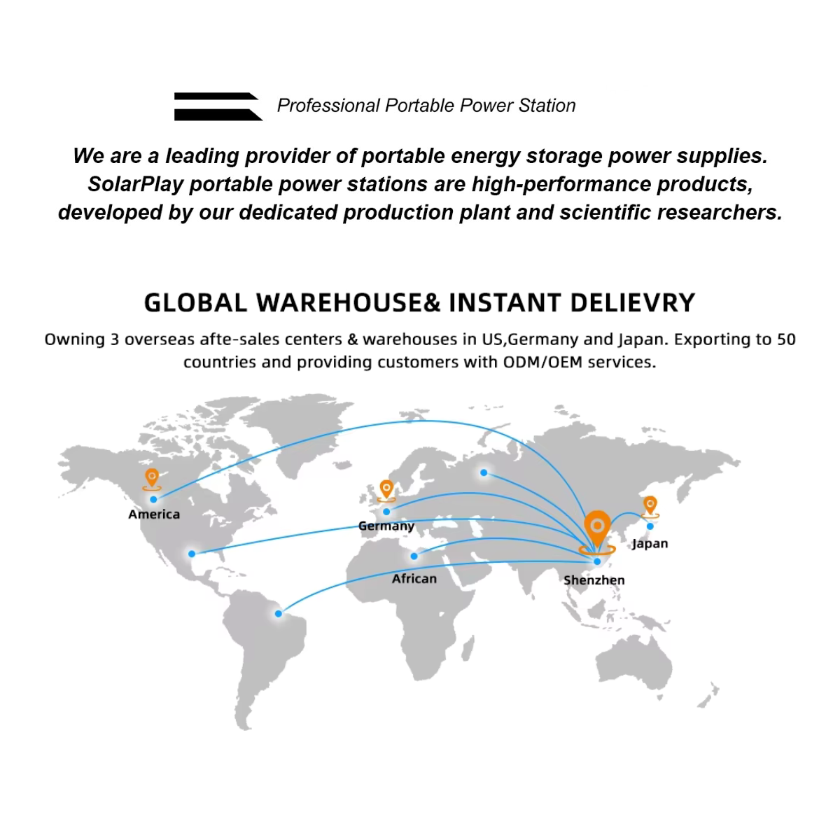 Portable Solar Power Station 100W