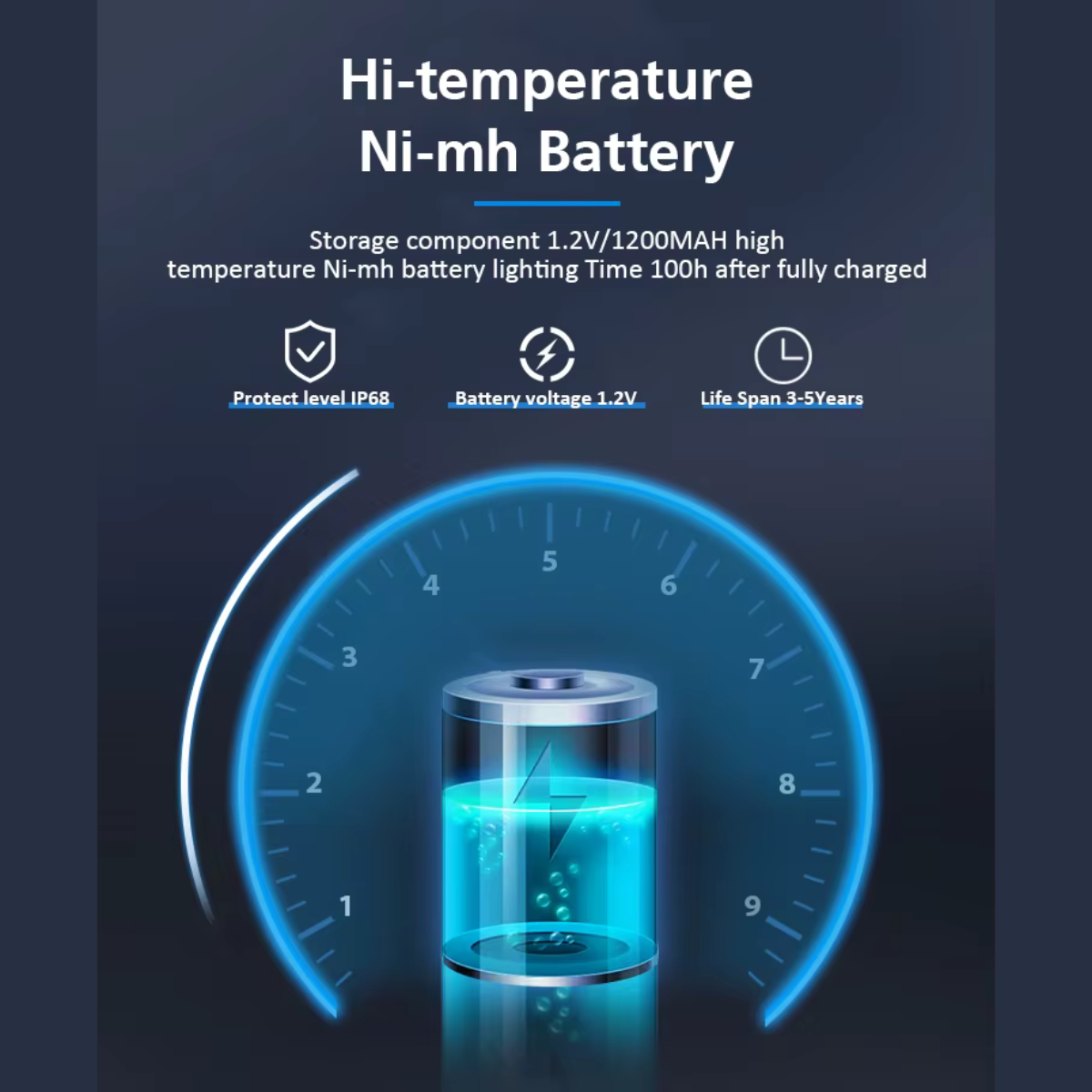 Solar Road Stud Light