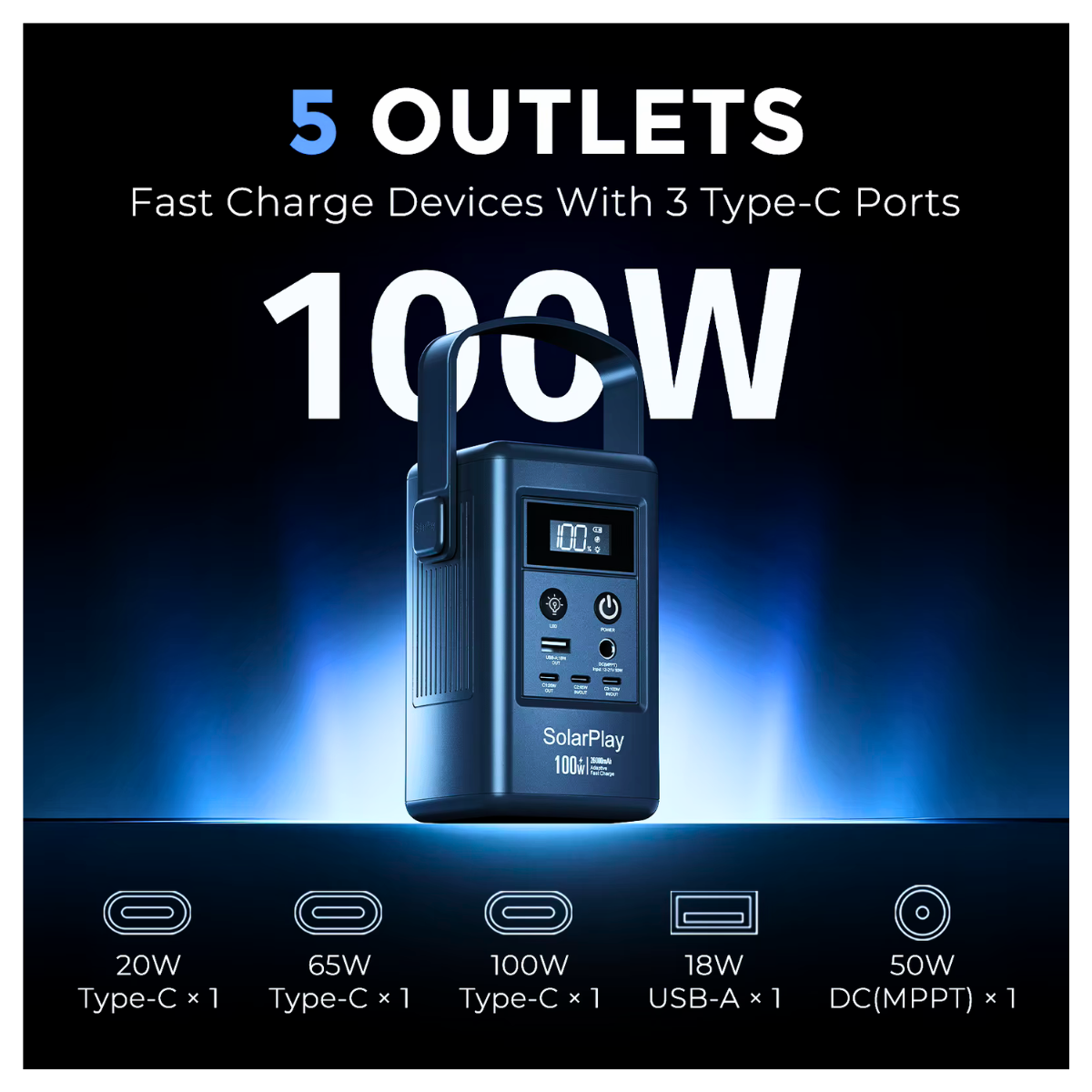 Portable Solar Power Station 100W