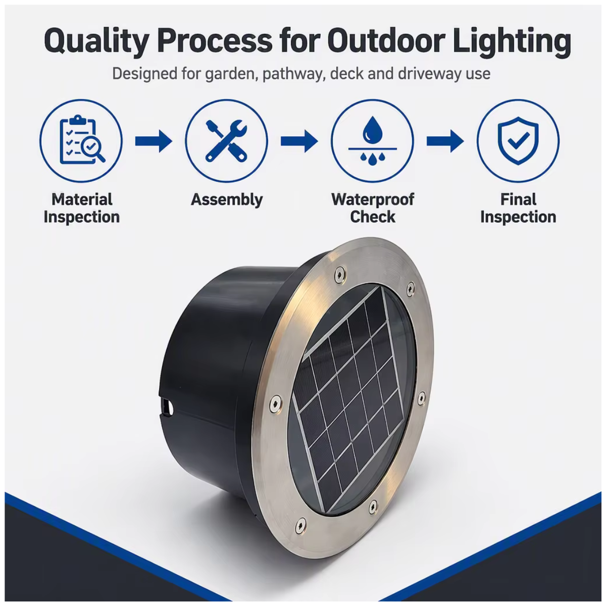 Solar LED In-Ground Light