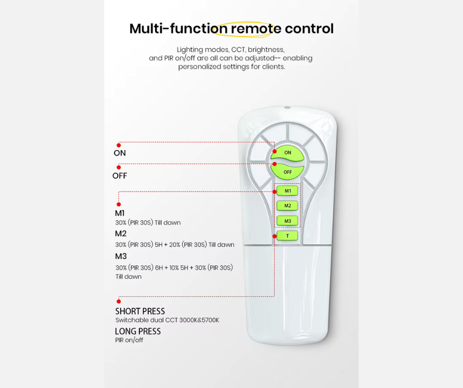 Premium Solar LED Street Light
