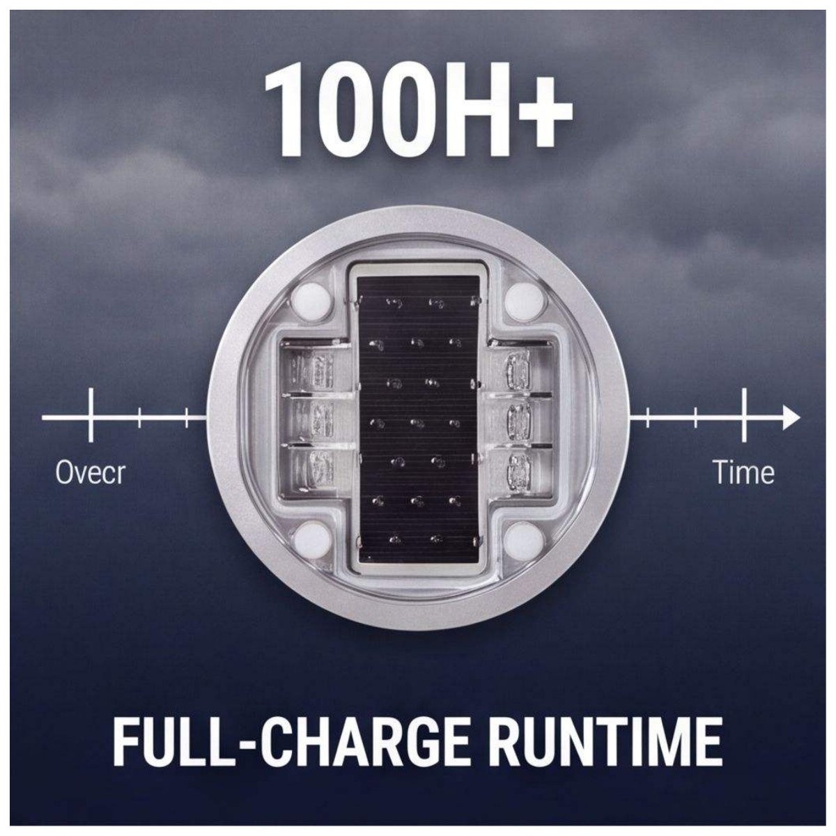Solar LED Road Stud