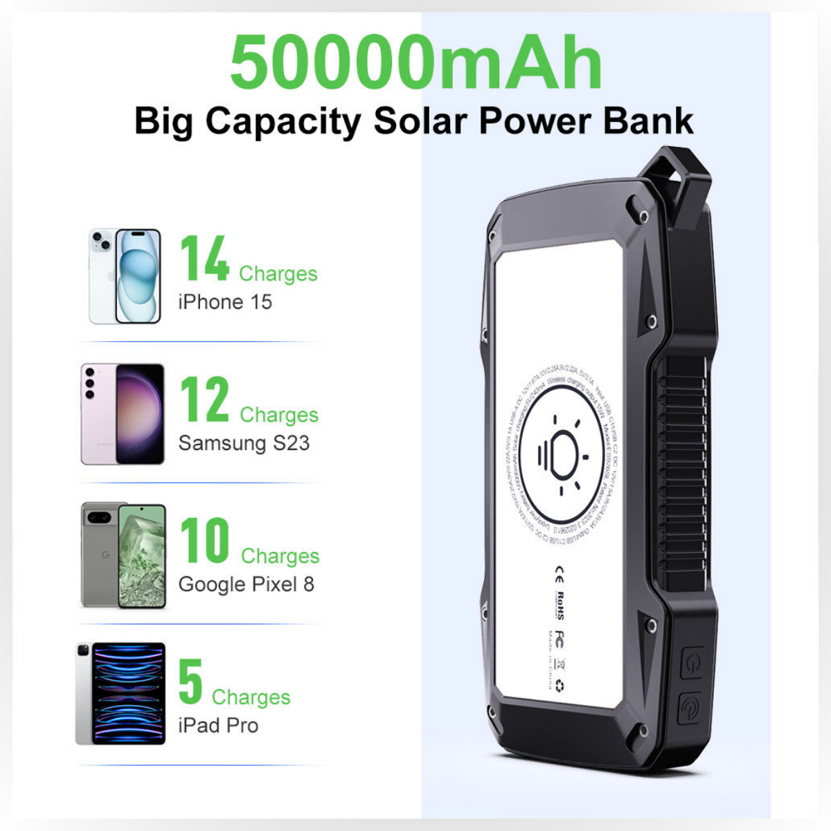Solar USB Power Bank 50000mAh