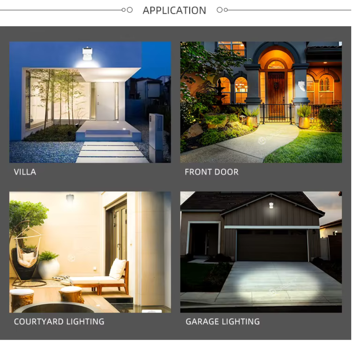 Solar LED Security Light