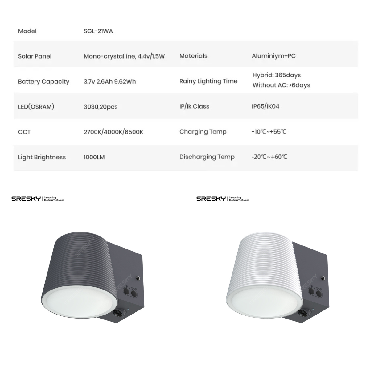 3-IN-1 Garden/Wall Light
