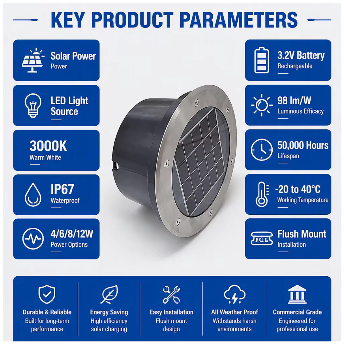 Solar LED In-Ground Light