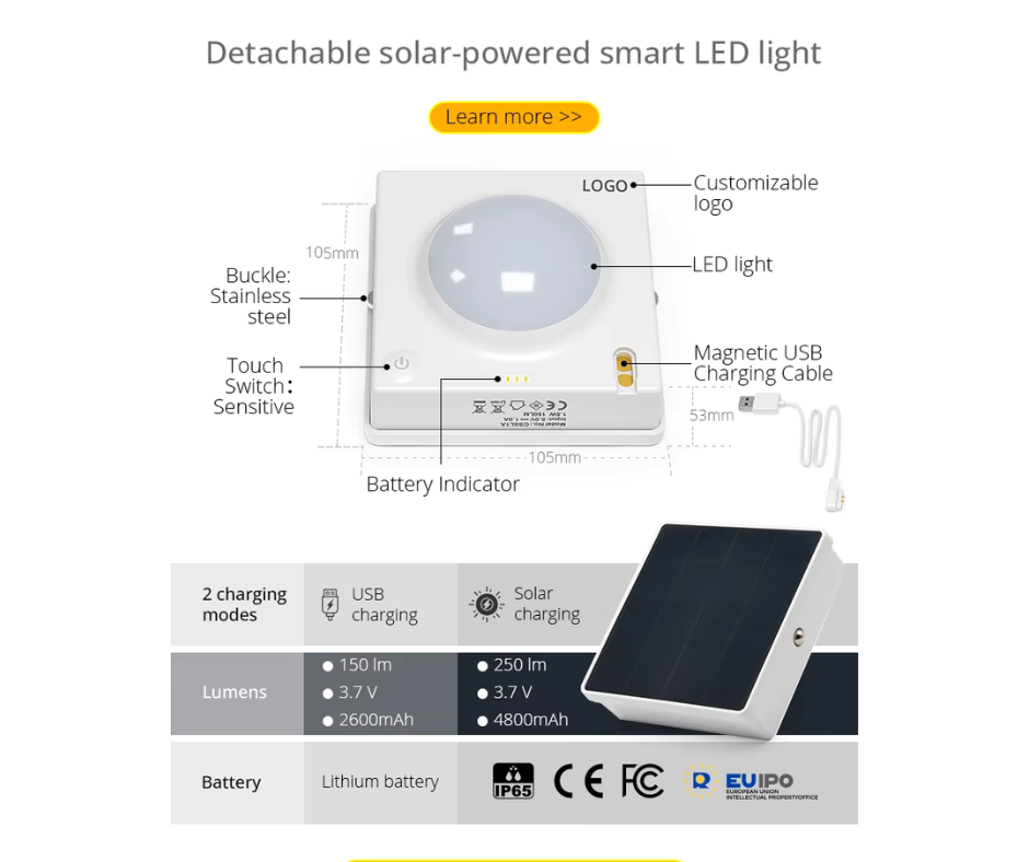 Lampe LED Solaire Jardin