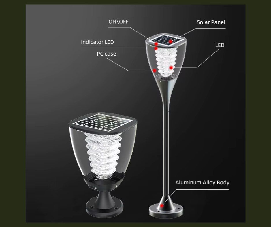 Kit d'éclairage solaire LED