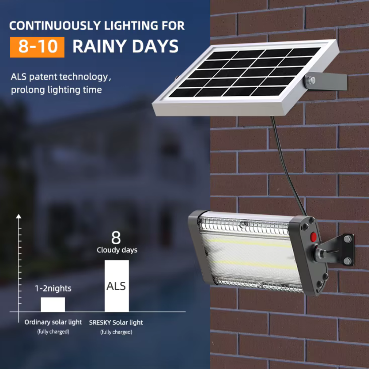 URANUS Series Solar Floodlight