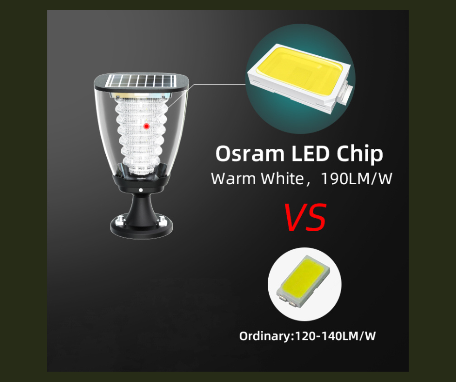 Kit d'éclairage solaire LED