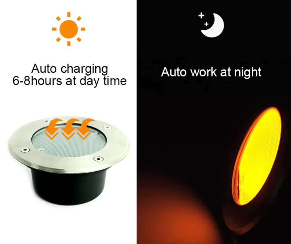 Recessed Solar LED Lamp