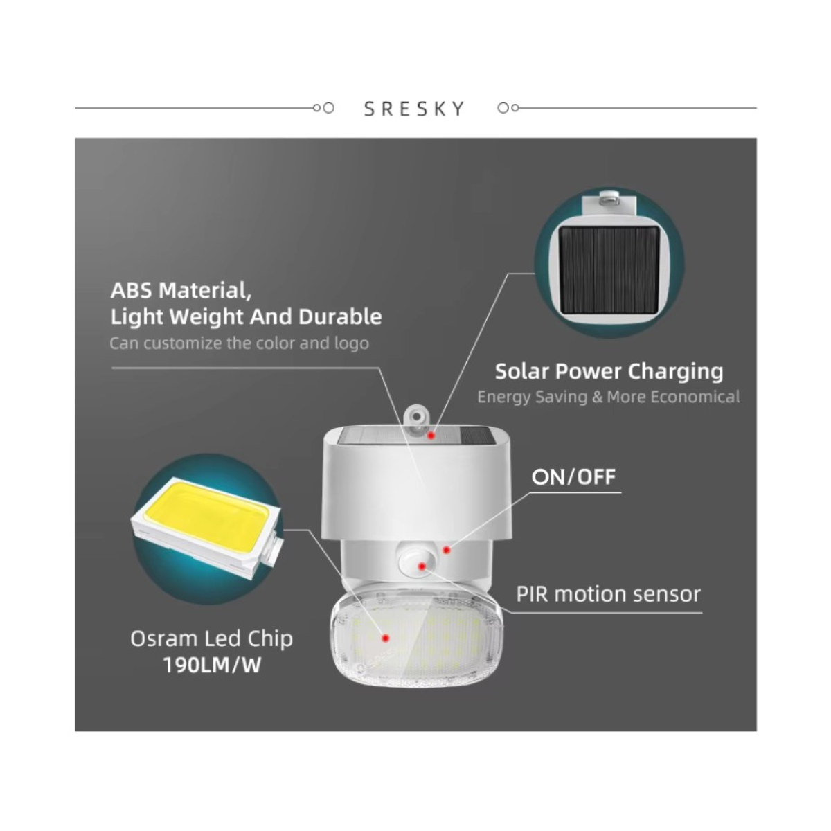 Solar LED Security Light