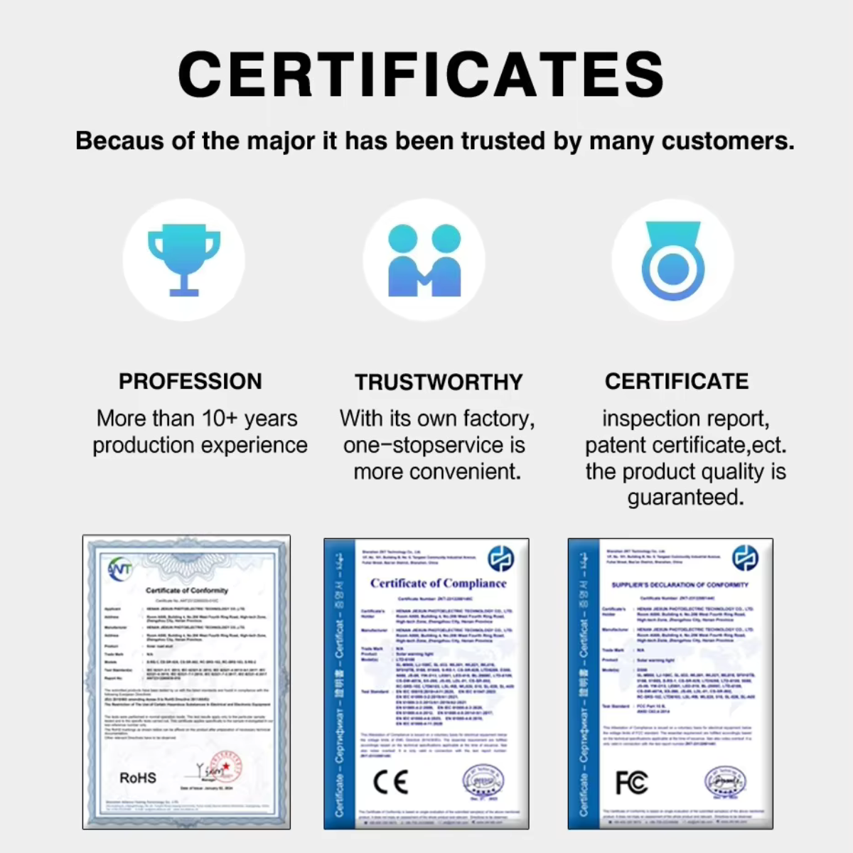 Solar In-Ground Light