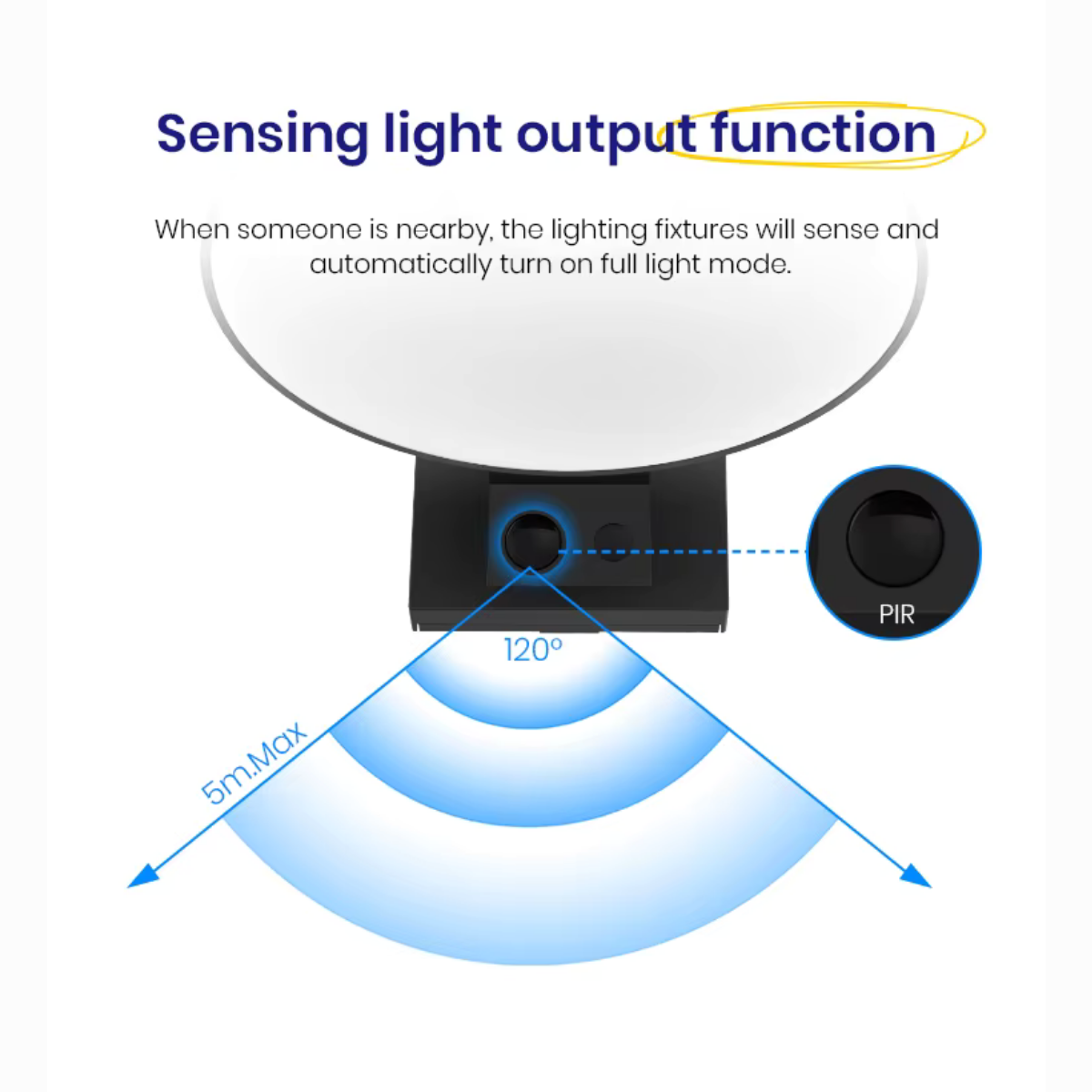 Solar LED Wall Light