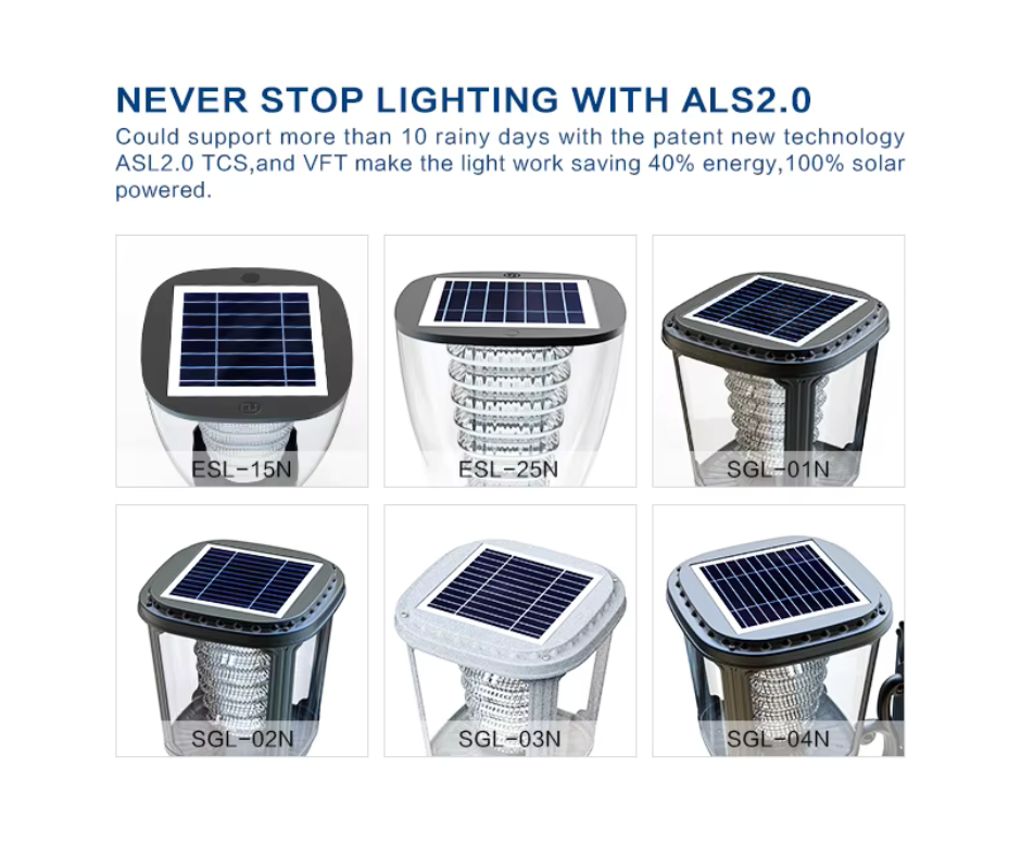 Applique murale solaire à LED 