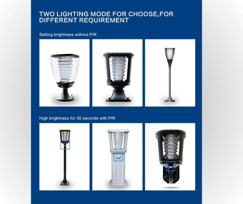 Lampe solaire LED pour poteau de jardin