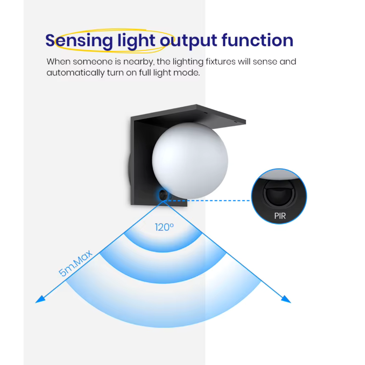 Solar LED Wall Light