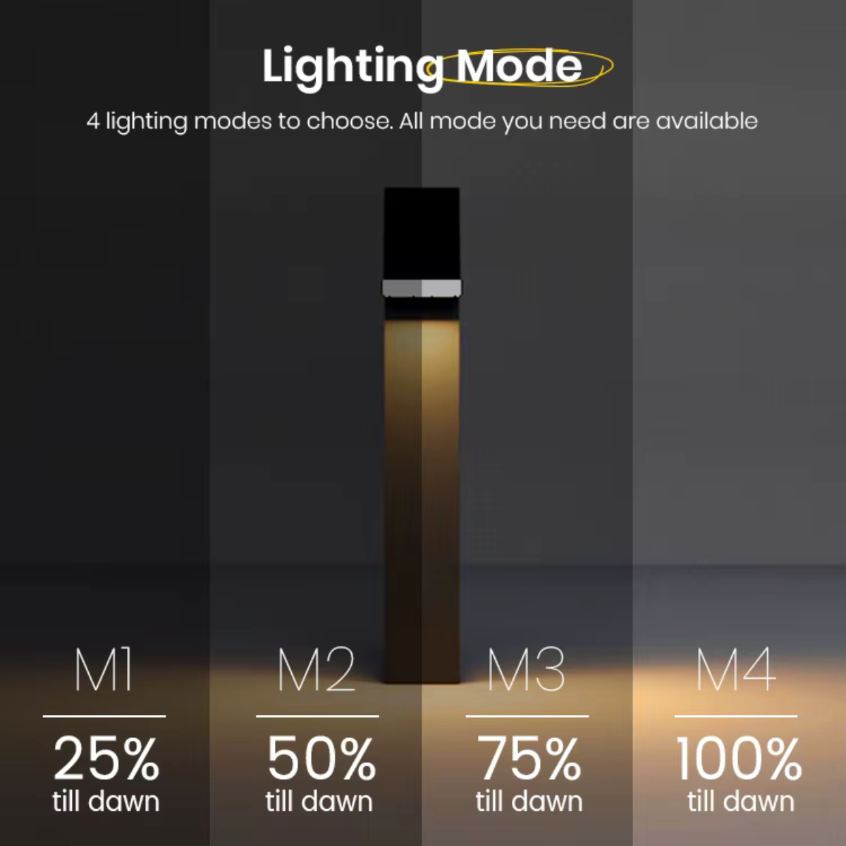 Solar Lawn Bollard Light