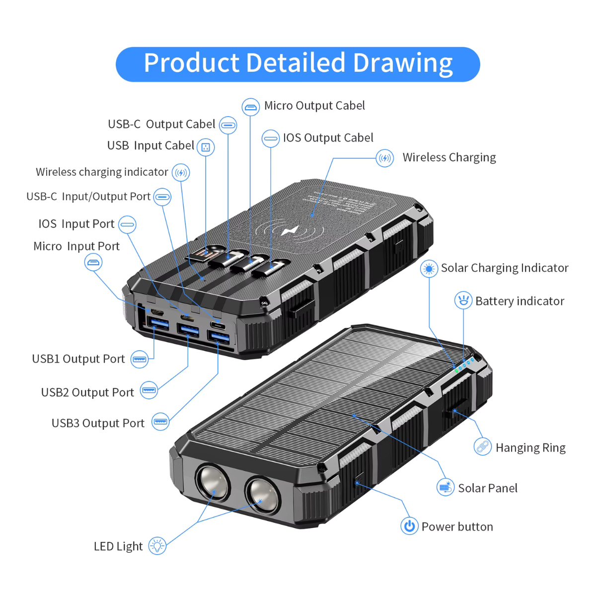 Solar USB Power Bank 36800mAh