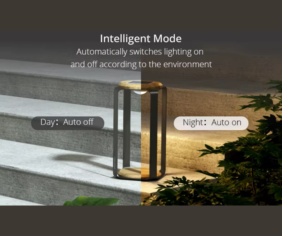 Lampe LED Solaire Jardin