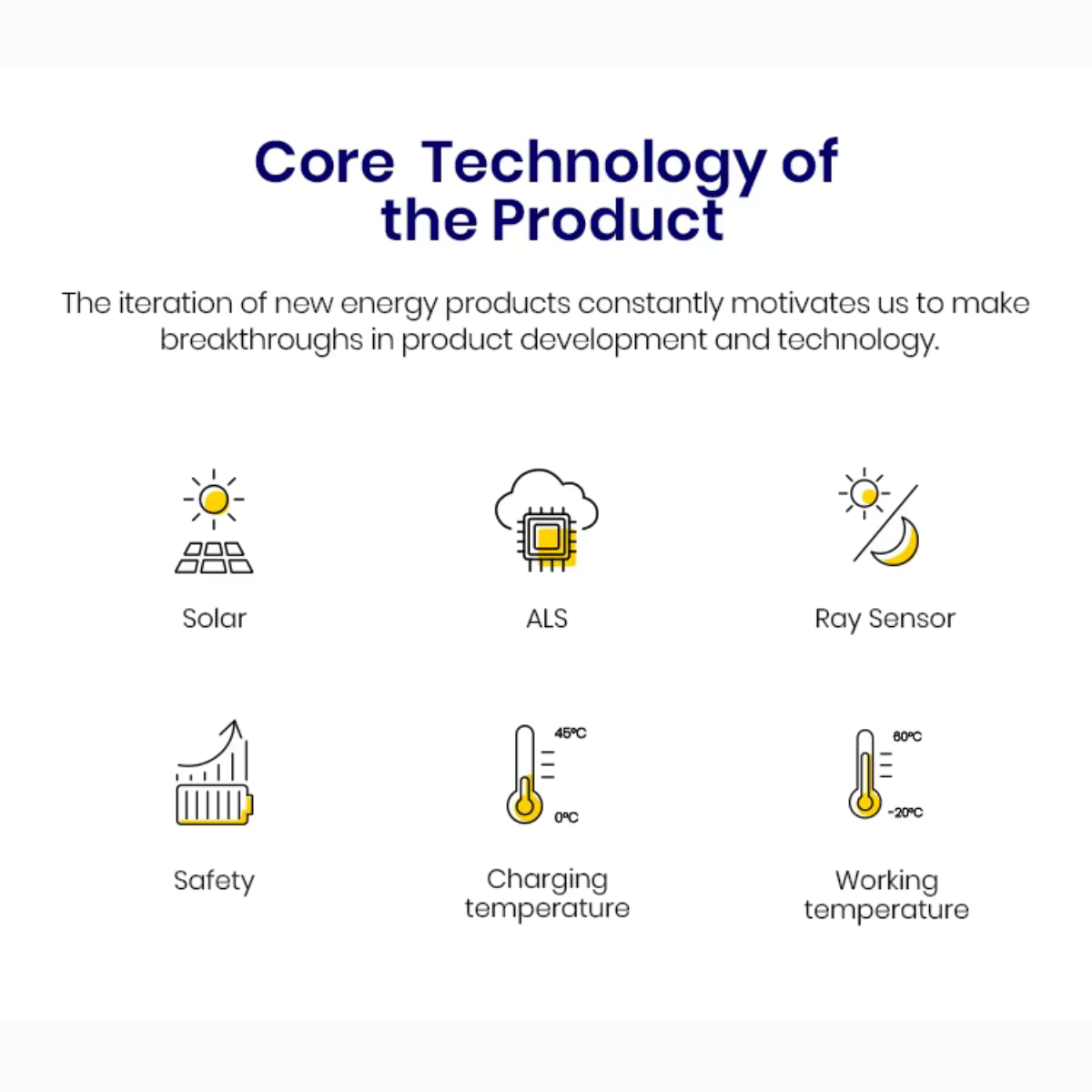 Solar LED Wall Light