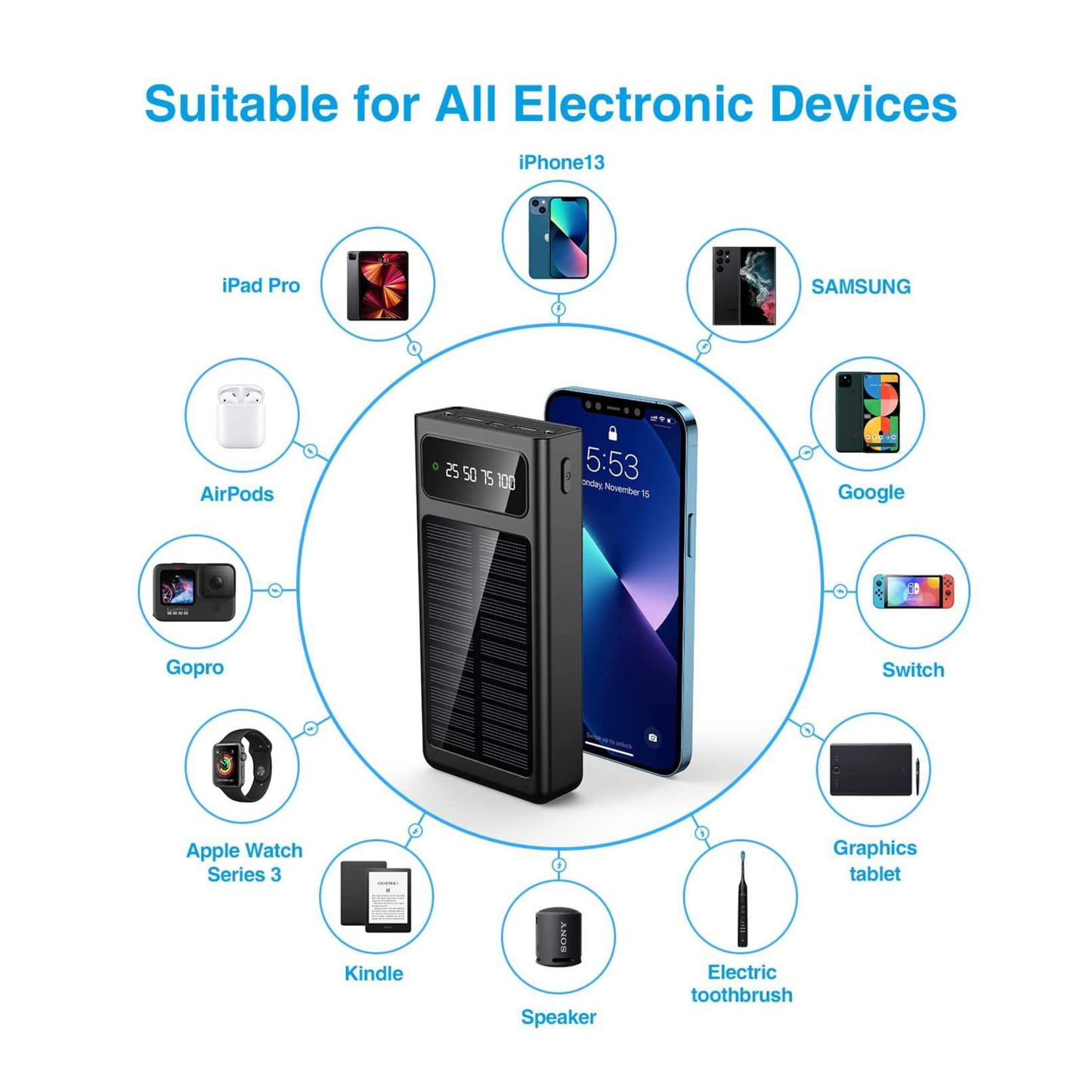 New Solar USB Power Bank 50000mAh