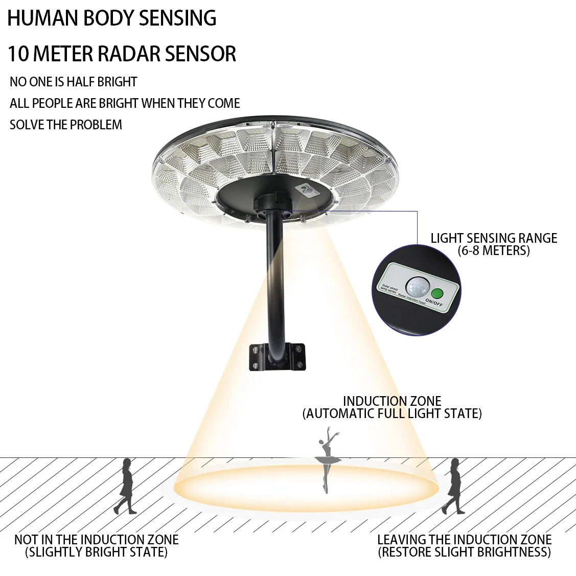 Réverbère LED Solaire 800W