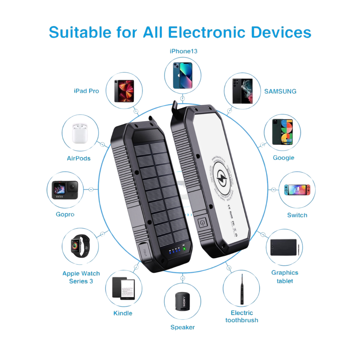 Solar USB Power Bank 50000mAh