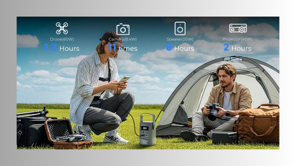 Station d'énergie solaire portable 100W