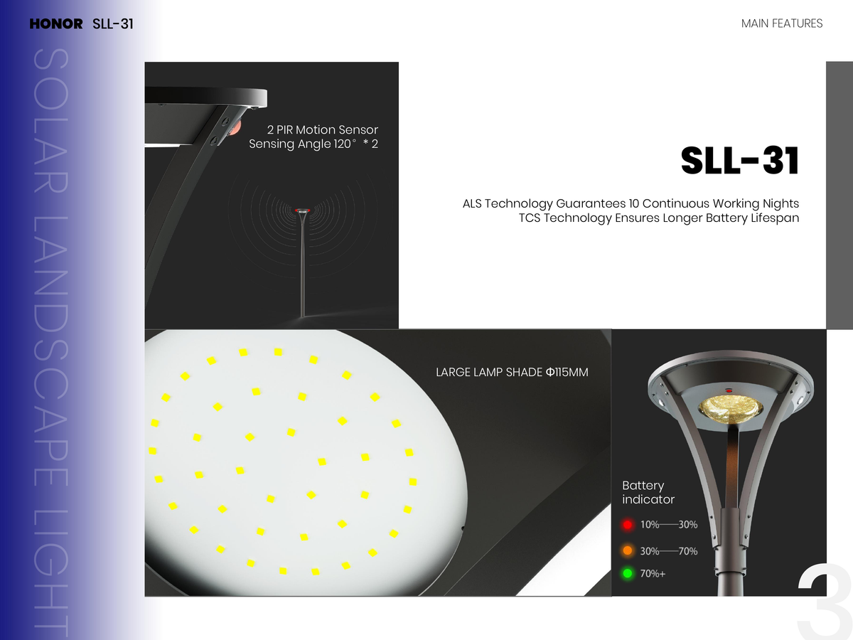 Landscape solar streetlamp