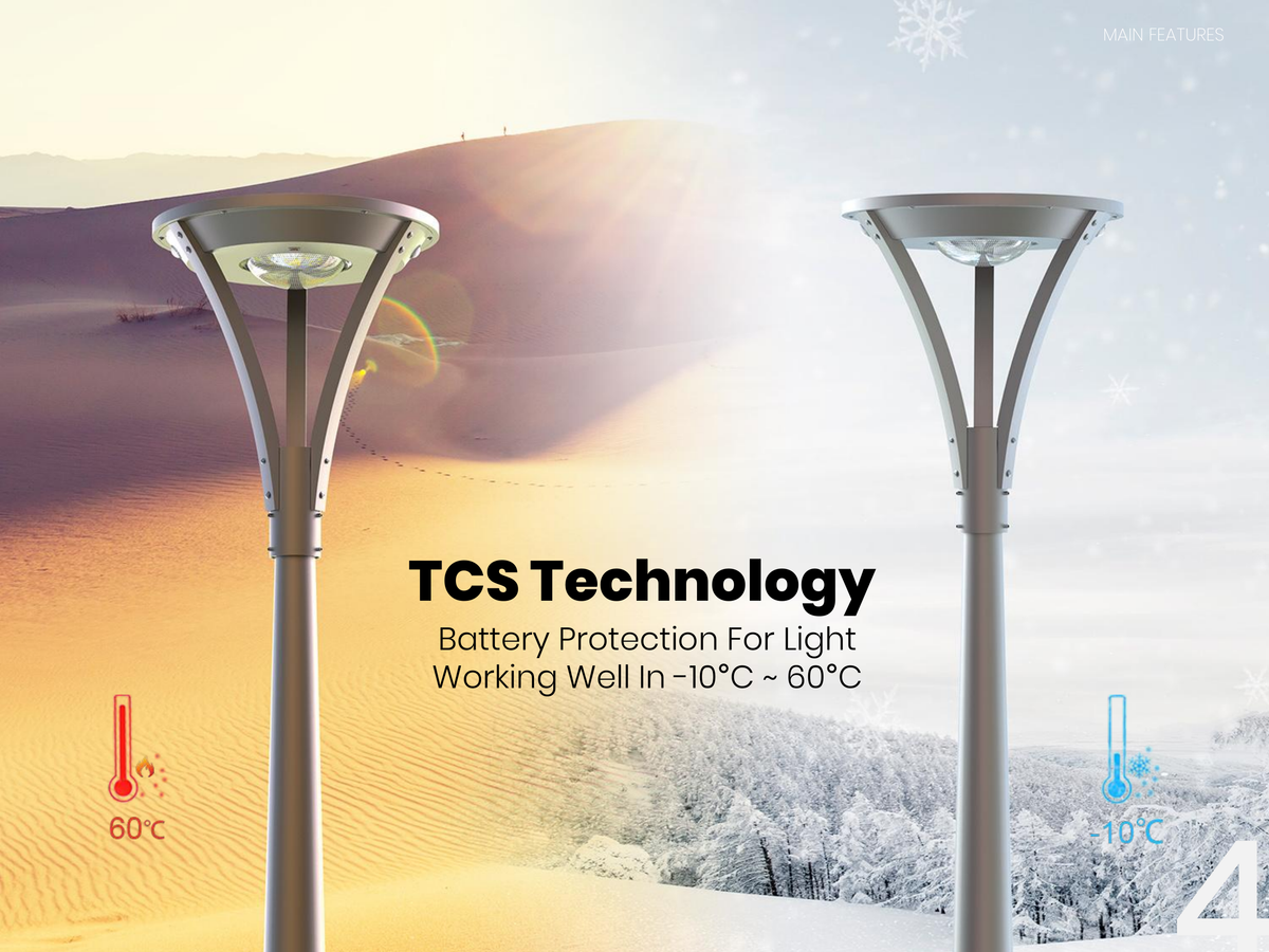 Landscape solar streetlamp