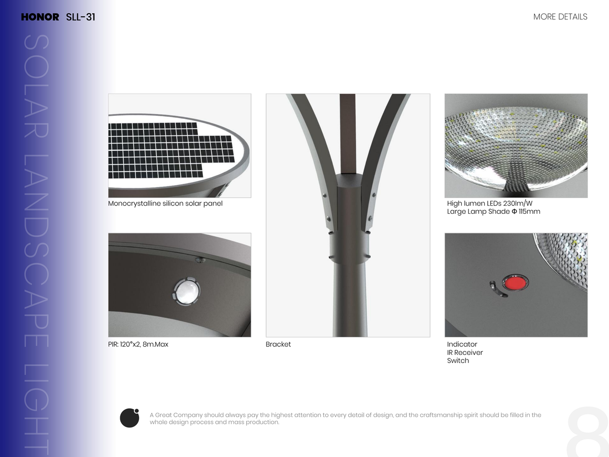 Landscape solar streetlamp