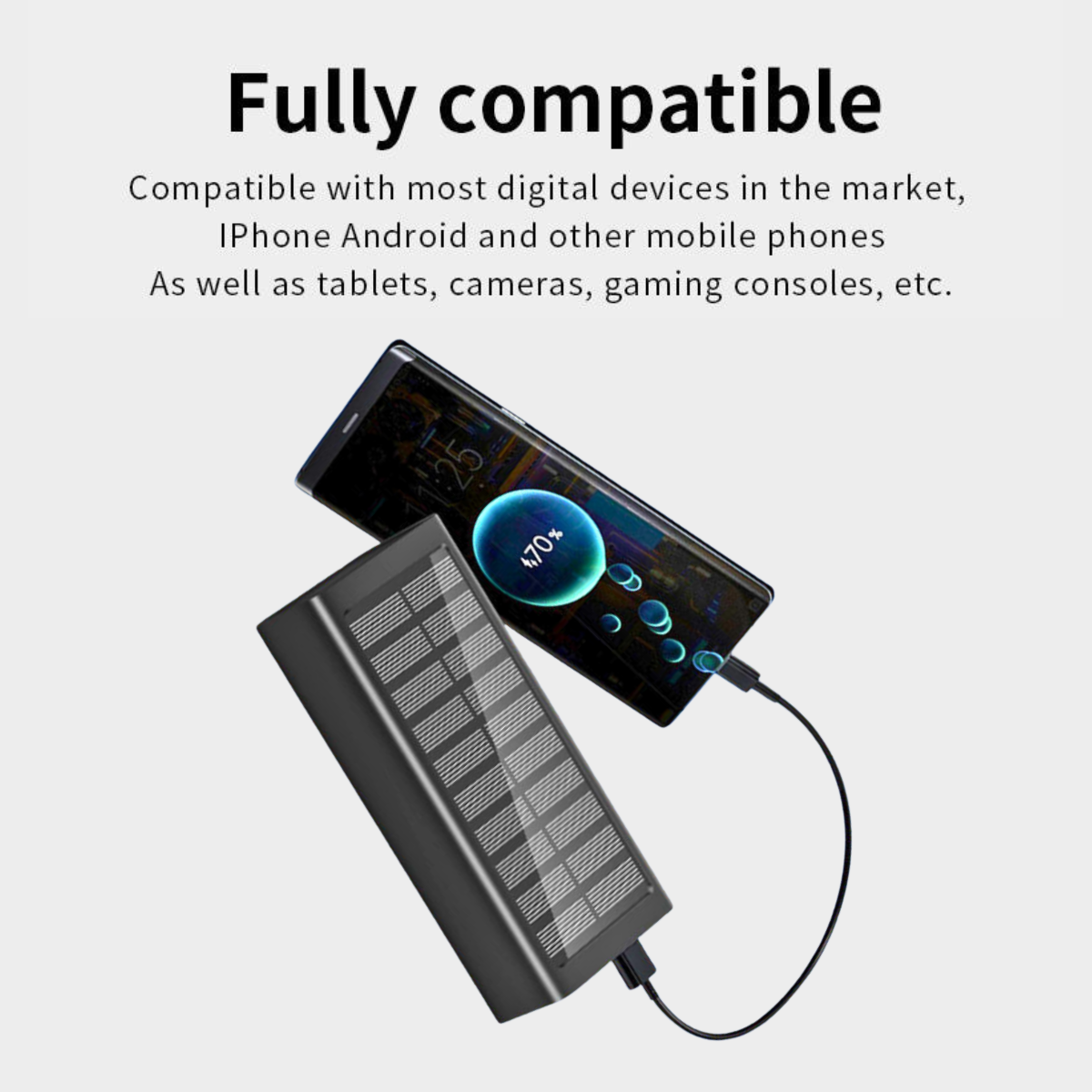 65W Solar USB Power Bank 50000mAh