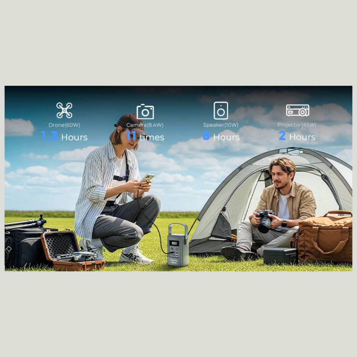 Portable Solar Power Station 100W