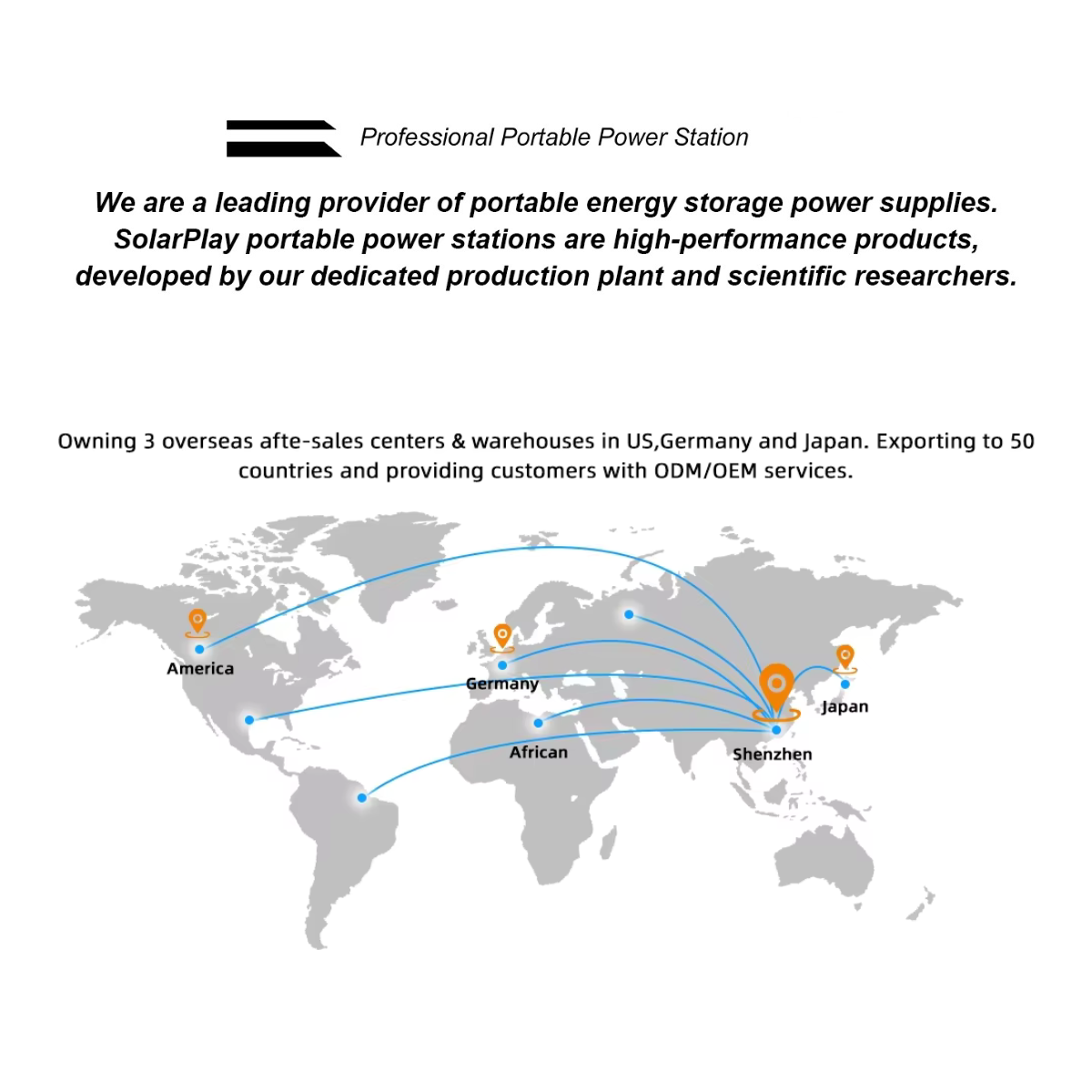 Central de Energía Solar Portátil 100W