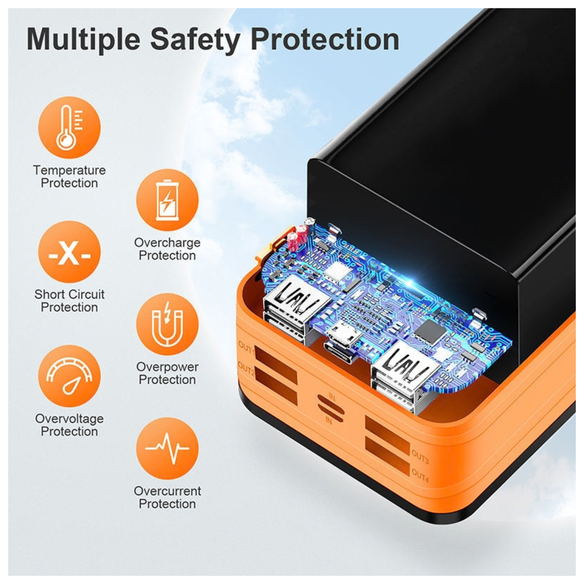 Chargeur solaire portatif 20000–50000mAh IP66