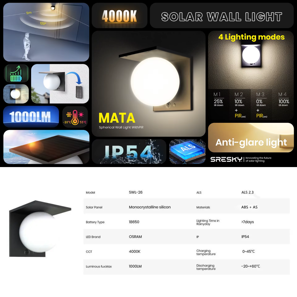 Solar LED Wall Light