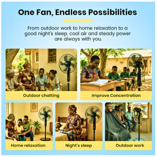 Multifunction Solar Fan