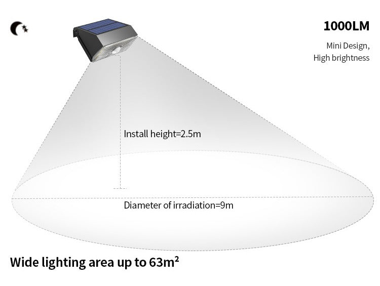 Applique murale de sécurité solaire
